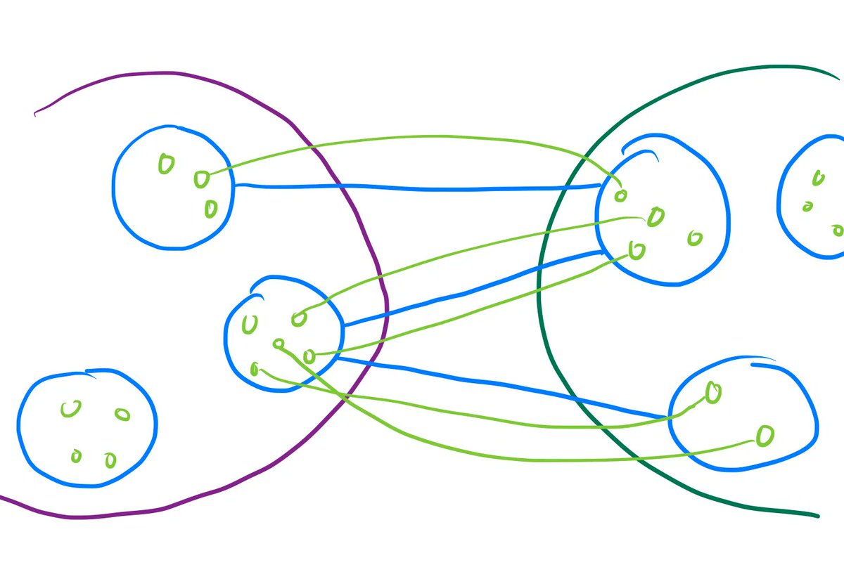 Srinivas Narayanan tweet media