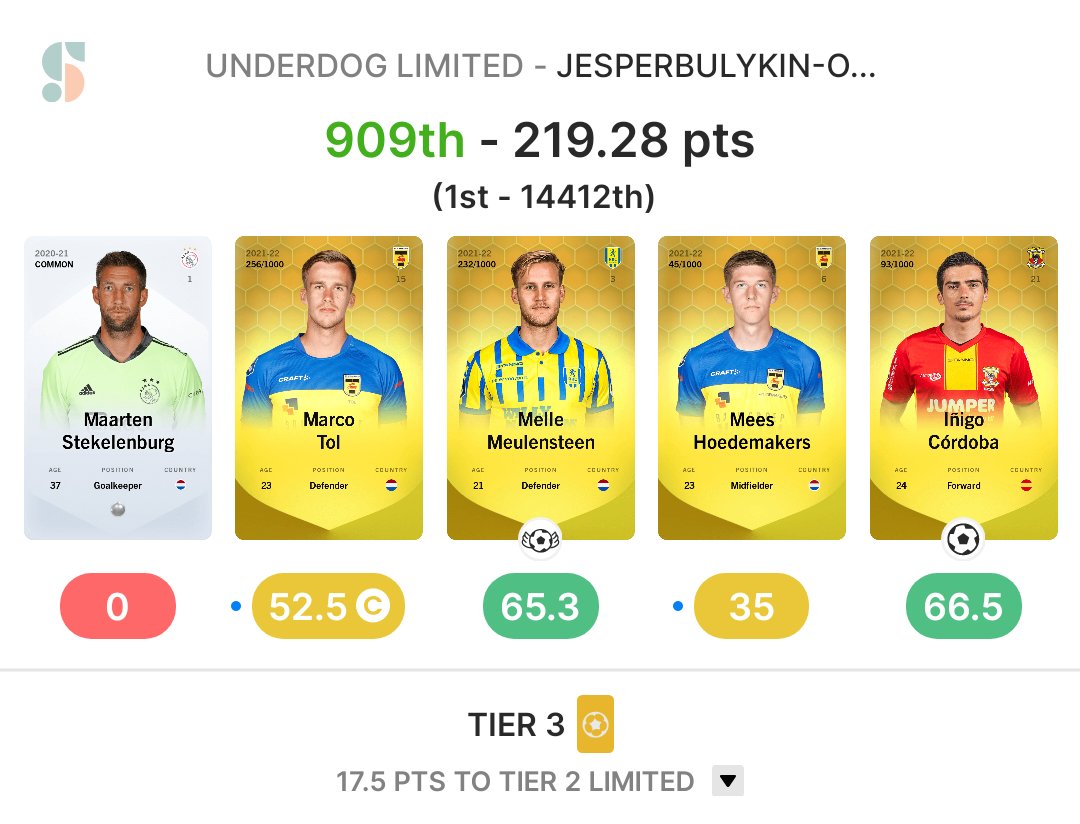 FCFokko's tweet photo. Cambuur put up a show 💪🏻 https://t.co/YXNrtM5nnx
