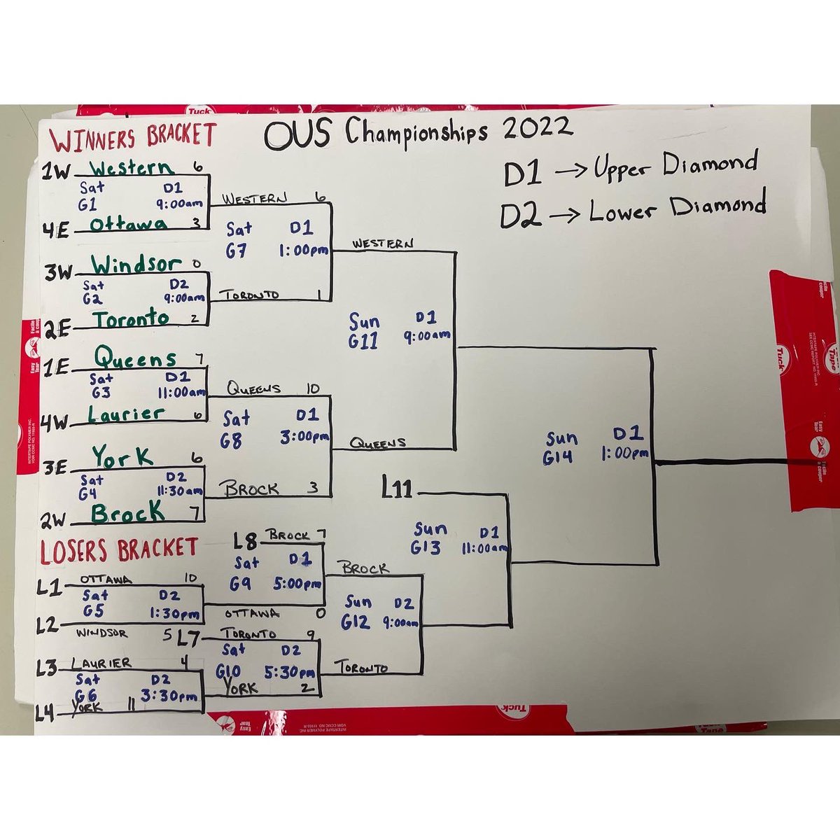 The final four are set! Championship Sunday action kicks off at 9 am