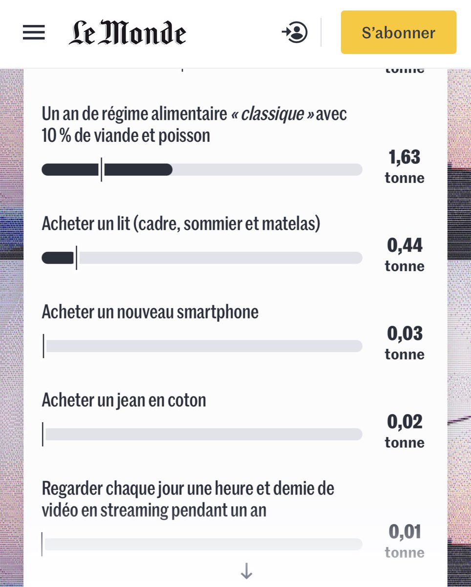 Quand on veut vraiment réduire ses émissions de #CO2, c’est important d’avoir les bons ordres de grandeur !

Maintenant vous connaîtrez l’impact réel du #streaming vidéo…

Via <a href="/lemondefr/">Le Monde</a> <a href="/babgi/">Gilles Babinet</a> <a href="/pbeyssac/">Pierre Beyssac 🏴‍☠️🇫🇷🇪🇺🇺🇦</a> 

lemonde.fr/les-decodeurs/…