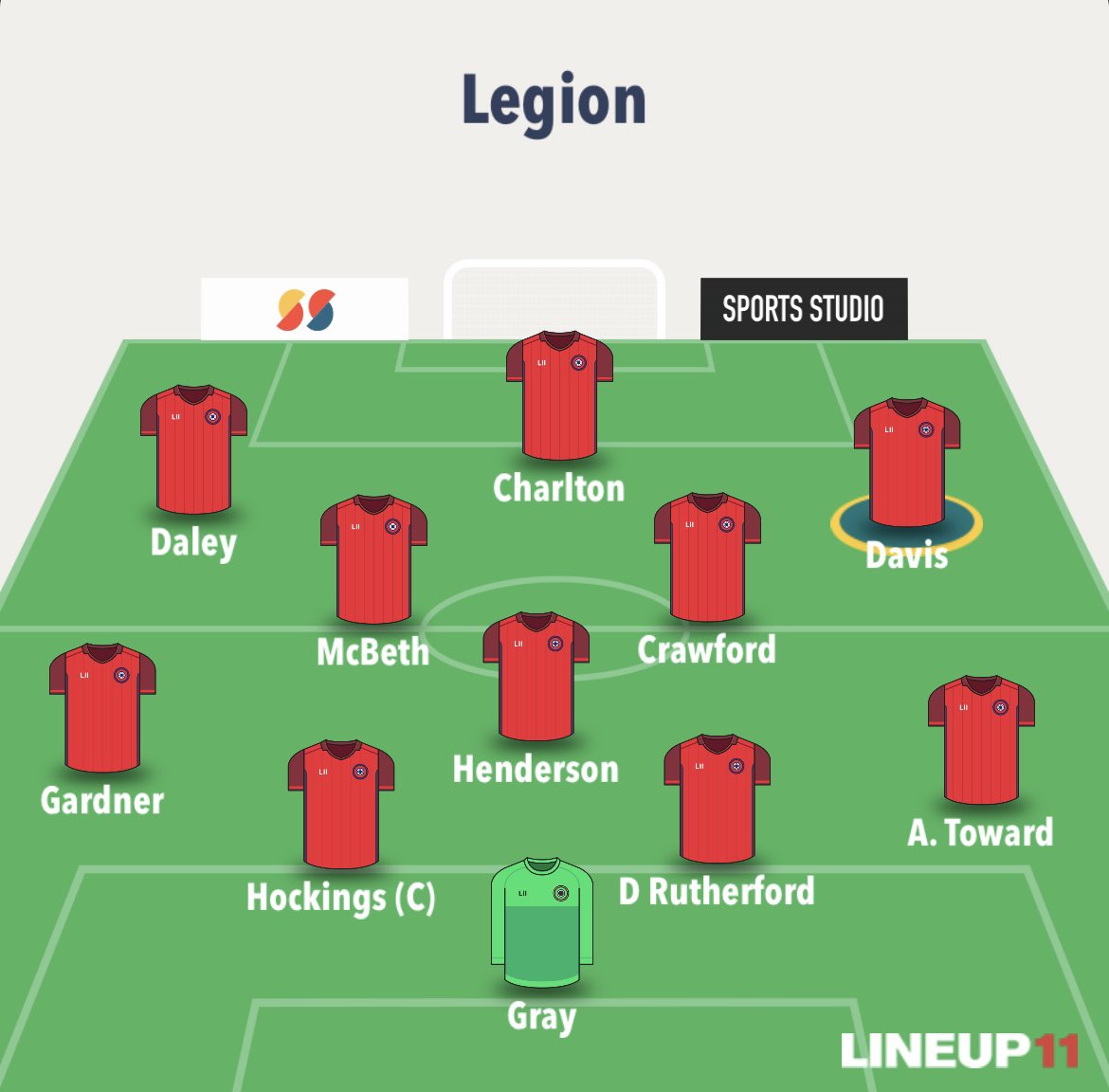 Return of the Twitter. Full time: <a href="/Boldon_ShackFC/">Boldon Shack FC</a> 1-5 Legion.

Absolutely class from the lads this morning. Game of two halves but took our chances and defended resiliently. 

⚽️⚽️ Kai Charlton
⚽️ <a href="/JackkDavis1/">Jack Davis</a> 
⚽️ <a href="/kieron14daley/">DALEY</a> 
⚽️ OG

🌟 @JamesGr37054788 

#UTL