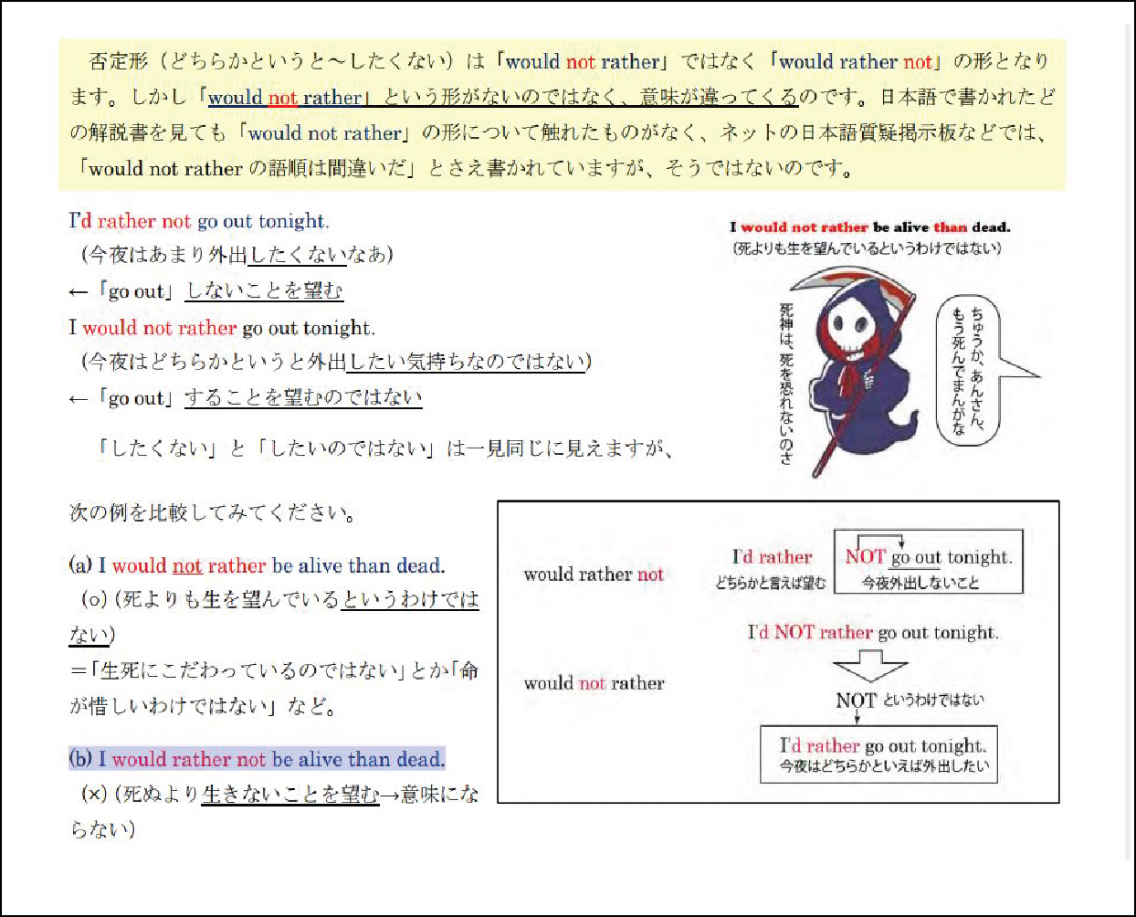 Kengo Hitomi 正解はa 今回 私としては してやったり の結果でした Would Rather の否定形はwould Rather Notだ と機械的暗記をせず文意を慎重に考える必要があります T Co Nvuwaztqkm Twitter