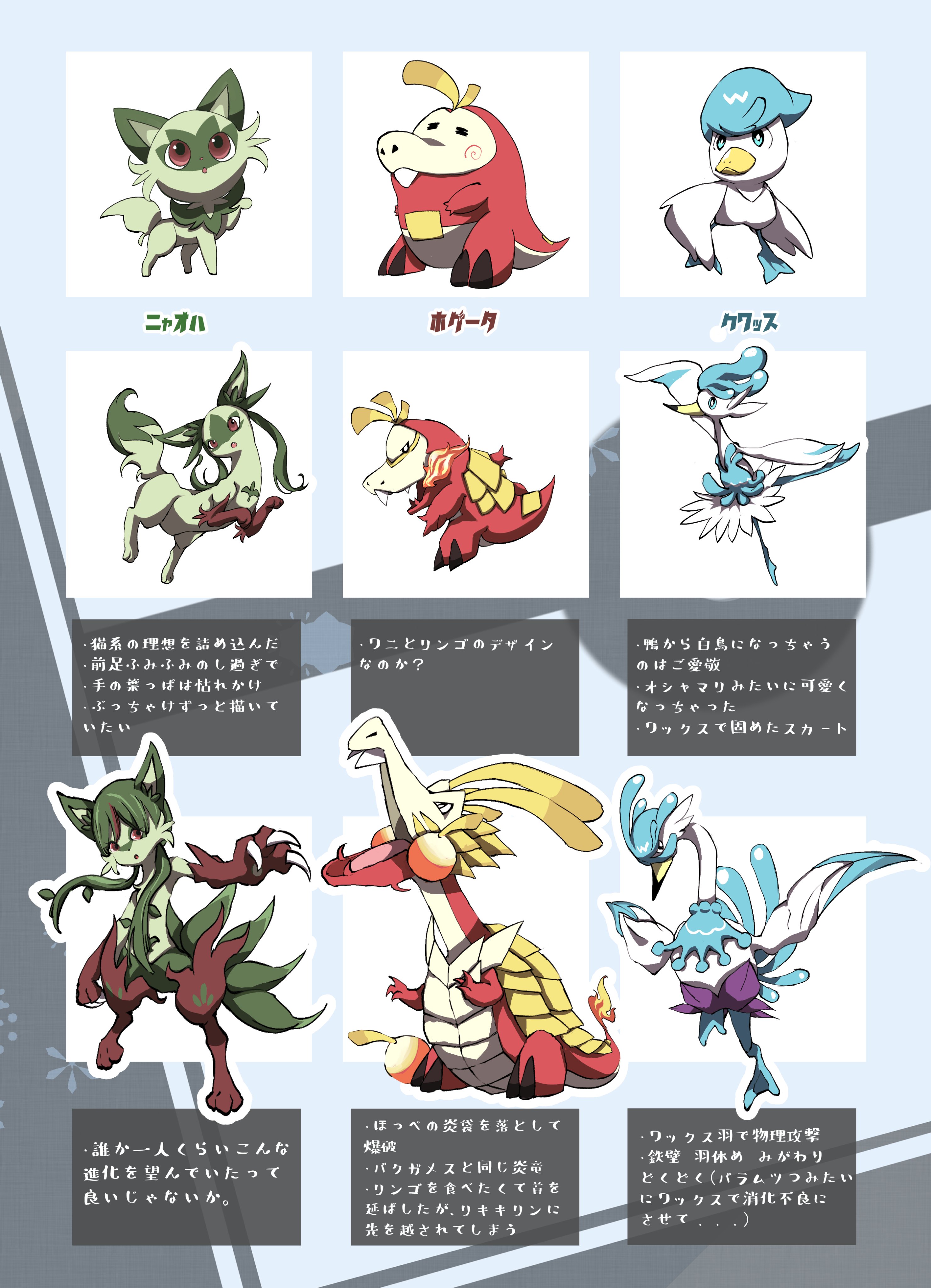 御三家進化予想 Twitter Search Twitter