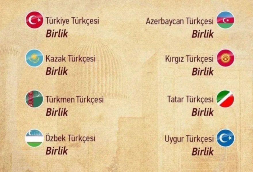 BİRLİK Türk dünyasında ortak anlam ifade etmesi ve kullanılması tesadüf mü? Türk Devletler Teşkilatı @KAZIM_YURDAKUL
