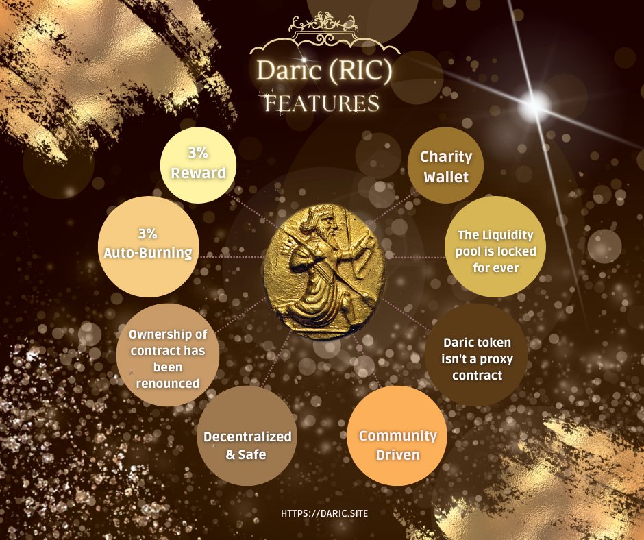 🔥💎<a href="/Daric_RIC/">Ꭰaric</a>💎🔥

✅ The Liquidity pool is locked for ever.
✅ Decentralized and Community-driven.
✅ There are no unusual code in the contract.
✅ Ownership of contract has been renounced.
✅ 3% Reward, 3% Auto-Burning + Manual Burning.

♻️ All links: linktr.ee/Daric_RIC
