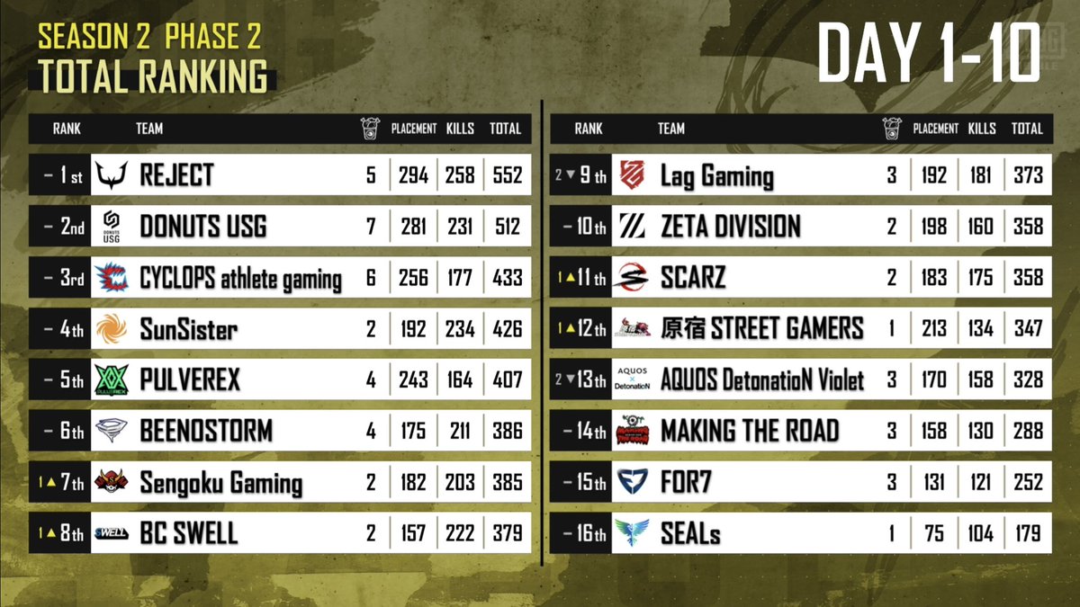 ゲスミン🛡 tweet media