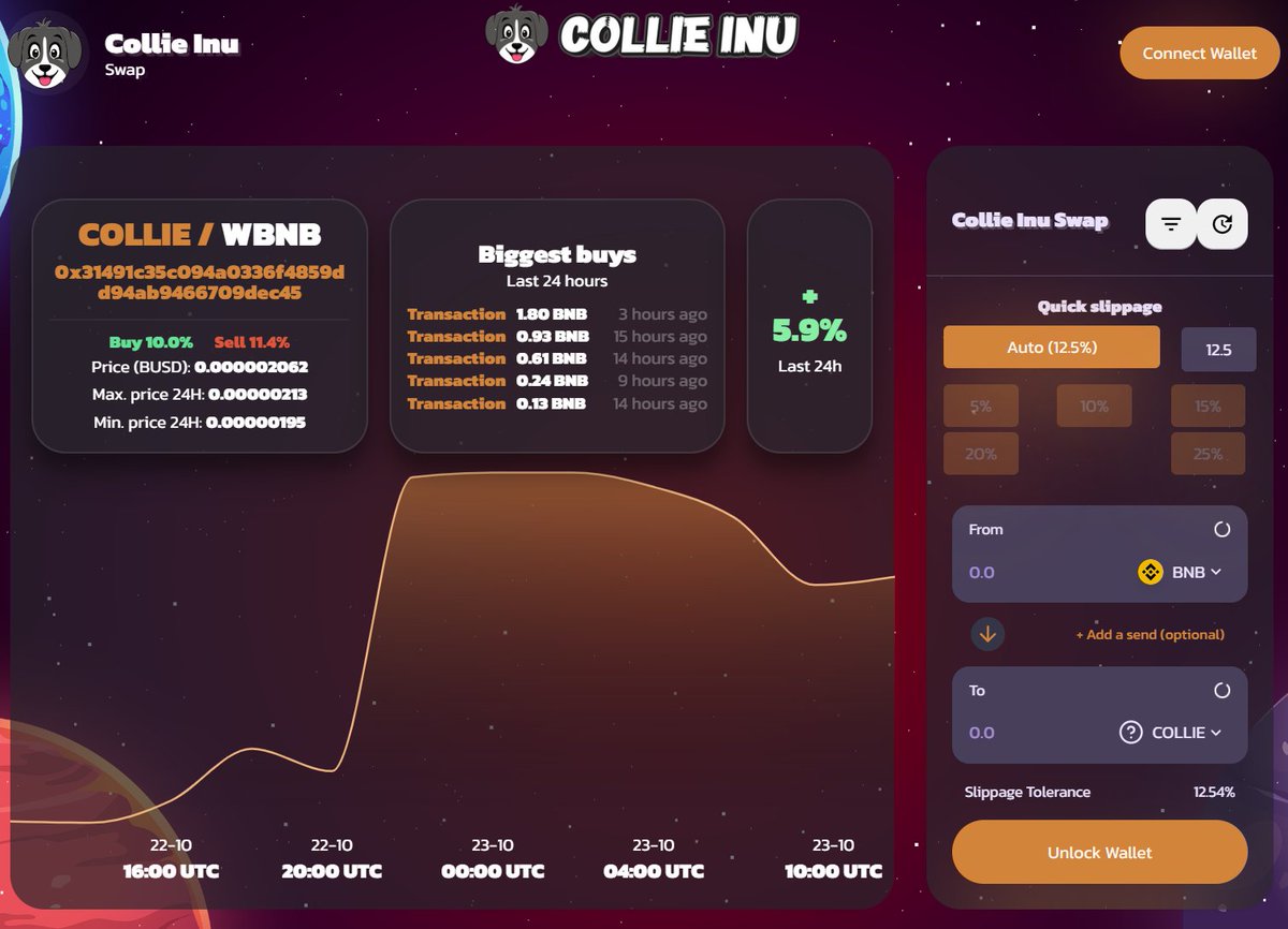 $collie Dapp and Swap is the best place, I love it 🥰
#collie #collieinu #BinanceCollie #memecoin #1000xgem #100xgem #altcoin #meme @collieinu_token t.me/collieInu_Offi…