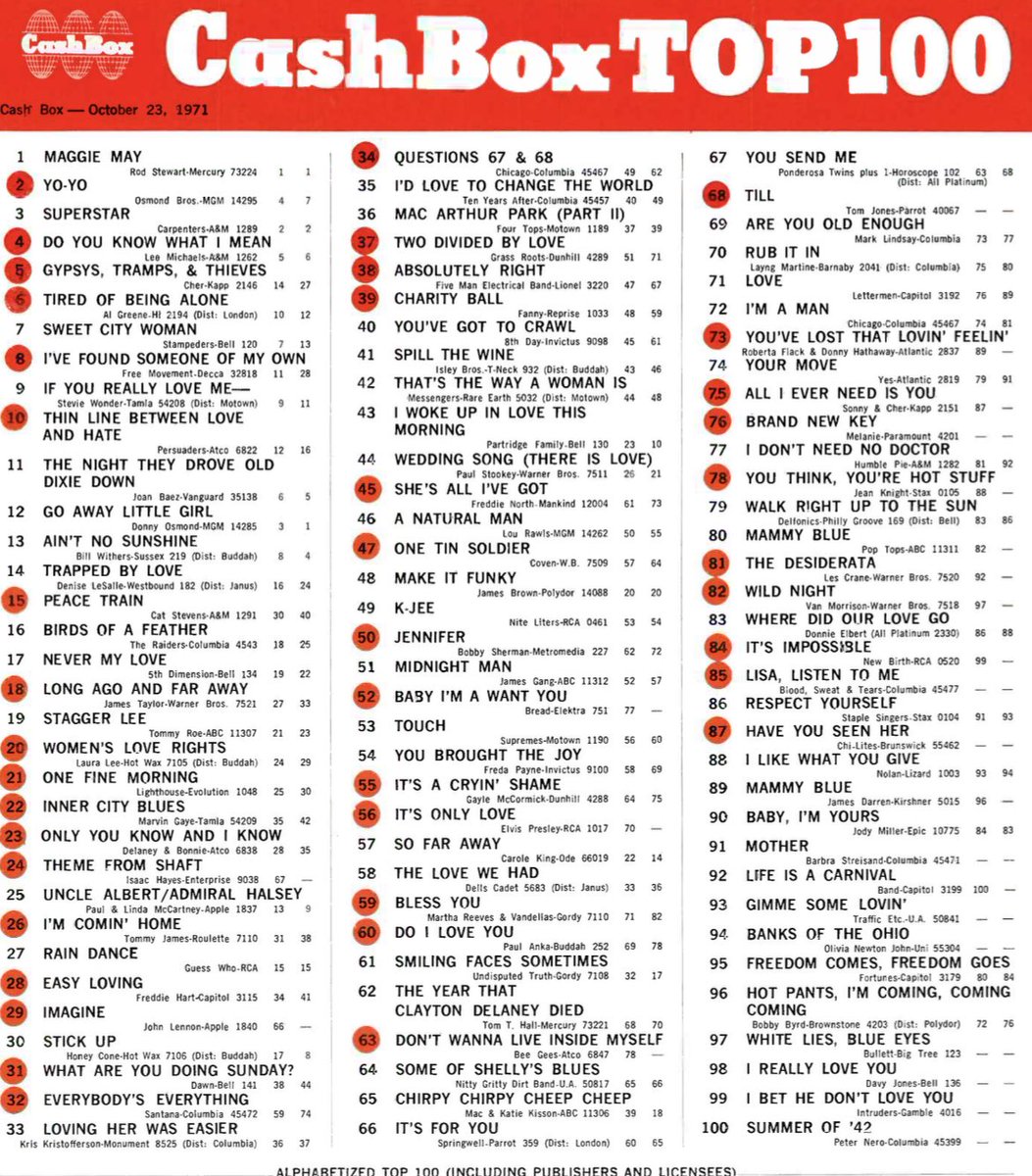 📻 RadioRewinder🎤 tweet media