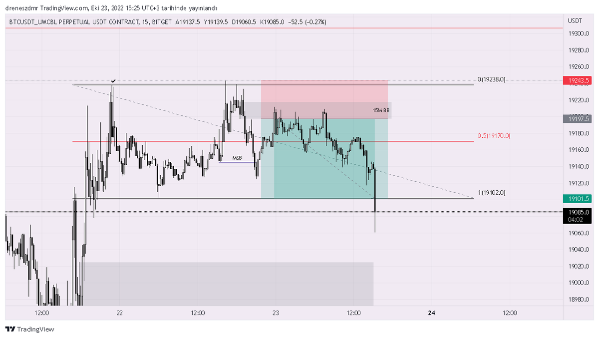 Dünkü işlememiz tp oldu. Temiz