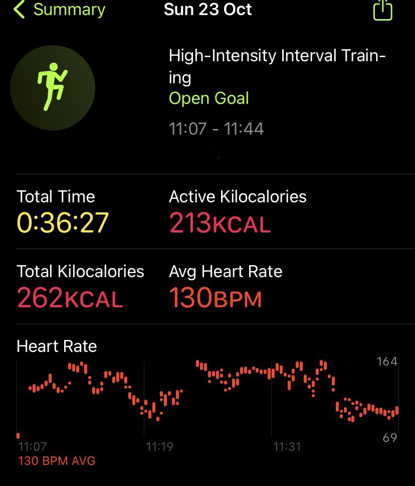 katiecakey123's tweet photo. After weeks of being too poorly to exercise I’m finally getting to move again. Just a very short run yesterday and 30 mins of circuits in the gym but oh it feels good to be getting back at it. #runninggirl #strengthwork #gymtime #fairweatherrunner #itsallaboutthecomeback https://t.co/qFlm8LKOaV