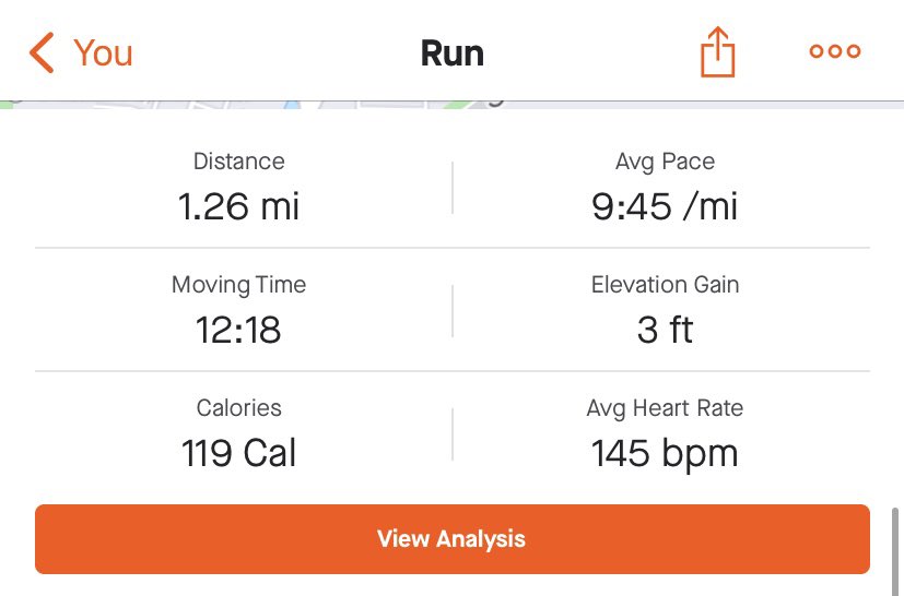 katiecakey123's tweet photo. After weeks of being too poorly to exercise I’m finally getting to move again. Just a very short run yesterday and 30 mins of circuits in the gym but oh it feels good to be getting back at it. #runninggirl #strengthwork #gymtime #fairweatherrunner #itsallaboutthecomeback https://t.co/qFlm8LKOaV
