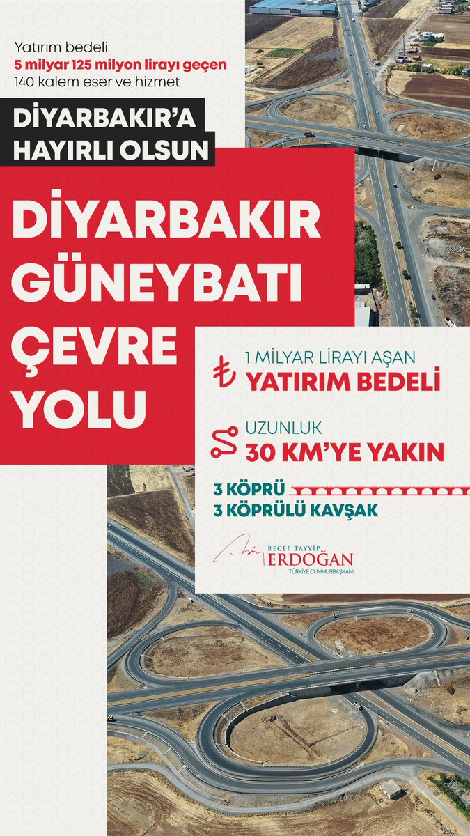 Diyarbakır’da yatırım bedeli 5 milyar 125 milyon lirayı geçen 140 kalem eser ve hizmetin resmî açılışını gerçekleştirdik. Uzunluğu 30 kilometreye yaklaşan, yatırım bedeli 1 milyar lirayı aşan, trafik yükünü şehrin dışına atacak Diyarbakır Güneybatı Çevre Yolu’nu hizmete aldık.