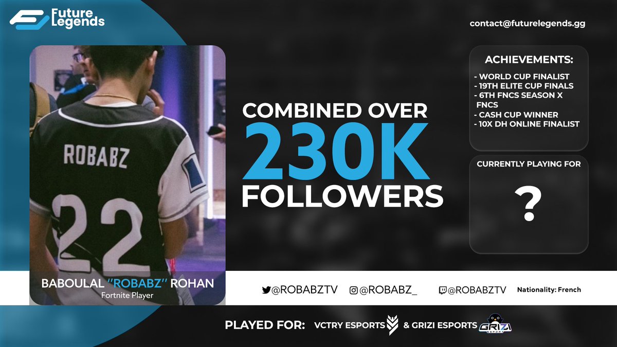 Updated F/A Post

I am looking for a new organisation to stay and grow long term with.

Socials:
84.000 Twitter 
68.500 Twitch
18.500 Youtube
53.500 Instagram 

Contact: contact@futurelegends.gg