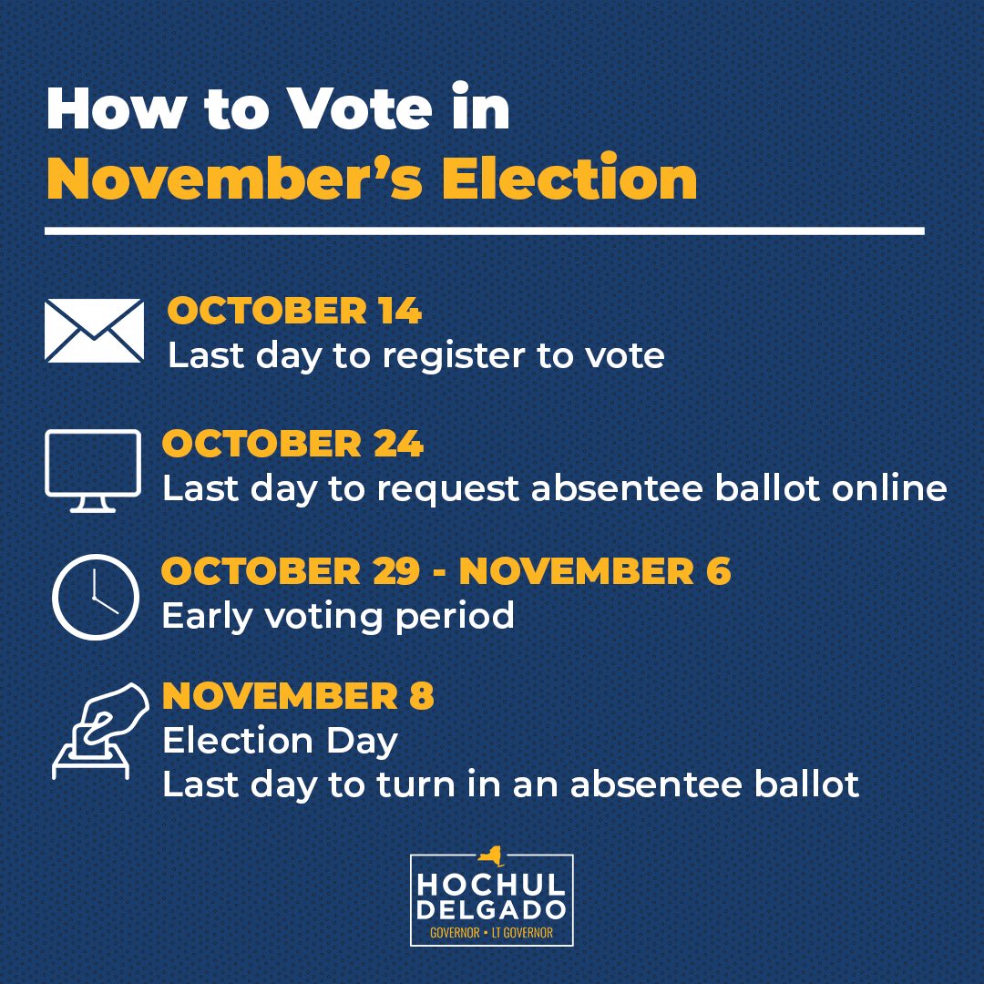 KathyMSheehan's tweet photo. 🗳️ REMINDER: Monday, October 24 is the last day to request an absentee ballot online or by mail.

Sign up: https://t.co/rv2cLAO80u

Every vote counts, and that’s why we need to make a plan to support @KathyHochul + @DelgadoforNY - whether via absentee, early, or on Election Day. https://t.co/d6NsU5xTMC