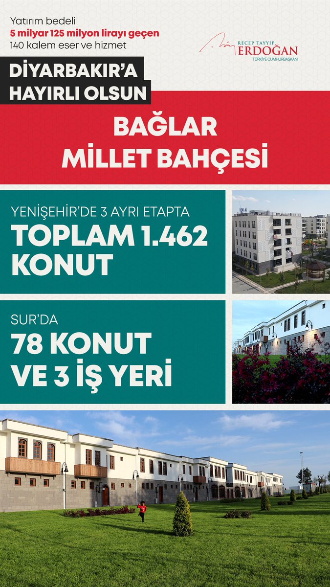Diyarbakır Yenişehir’de toplam bin 462 konutun, Sur’da 78 konut ile 3 iş yerinin ve Bağlar Millet Bahçesi’nin açılışını da bugün yaptık.