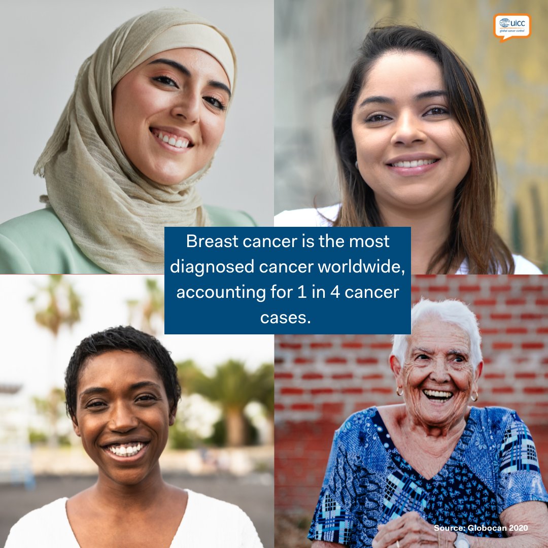 Despite being the most prevalent cancer in the world, estimates suggest that by 2025, 2.5M women worldwide will die from #breastcancer. Find out how more this #BreastCancerAwarnessMonth. <a href="/WHO/">World Health Organization (WHO)</a> #GBCI
