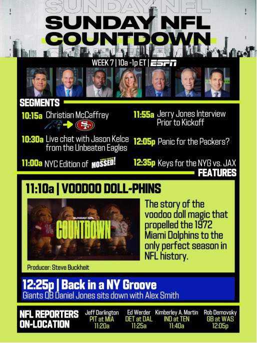 Rob Demovsky on Twitter "Previewing all morning on SportsCenter, Fantasy