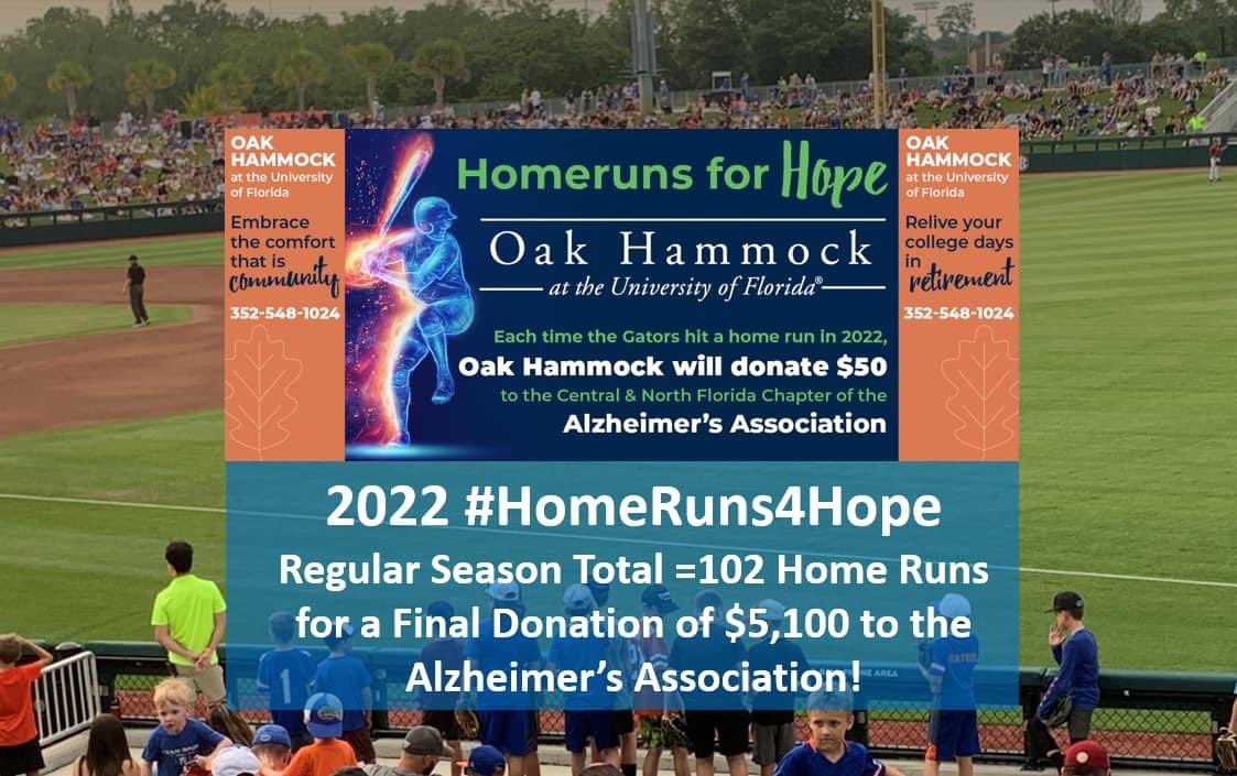 JPTULL's tweet photo. #causemarketing Big thx to our @FLGatorsSP @Learfield partners at #oakHammock for sponsoring ‘22 @GatorsBB #homeRuns4Hope to benefit @alzcnfl. Thx coach O’Sullivan &amp;the guys for taking part in the check presentation last week. #goodstuff #goGators @GerreReynoldsVO @JeffCardozoUF https://t.co/jnBrTHId0b