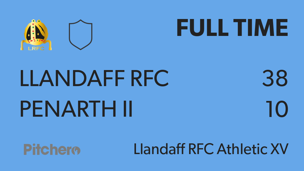 Llandaff_RFC's tweet photo. FULL TIME: Llandaff RFC 38 - 10 Penarth II
#LLAPEN #Pitchero
https://t.co/enxFpWcP9a https://t.co/TOIaNMnHaQ