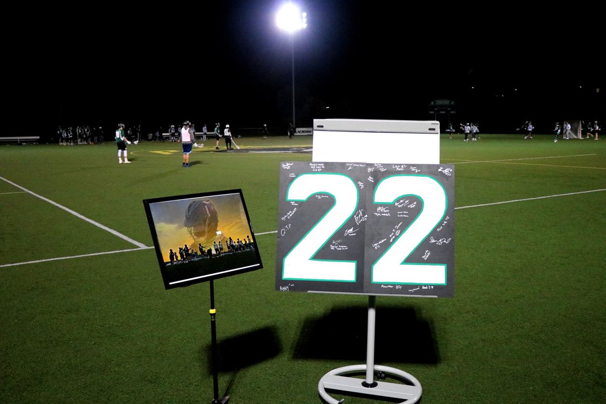 TCmensLax's tweet photo. https://t.co/XD9MCgfeXC