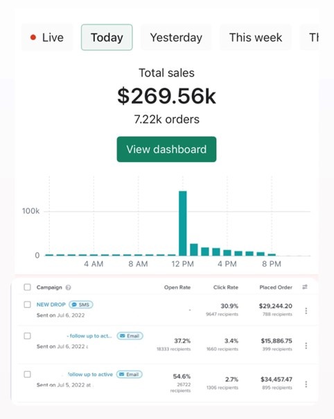 umzrs's tweet photo. $75k from email on drop day. https://t.co/kBiVemgHMX