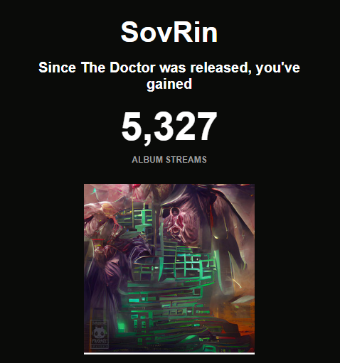 DJSovRin's tweet photo. Not bad for 7 days, thanks for checking out the new stuff :)
#Newrelease #Chipstep #Complextro #Dubstep #Chiptune #Gamingmusic https://t.co/p2rc8uxJww