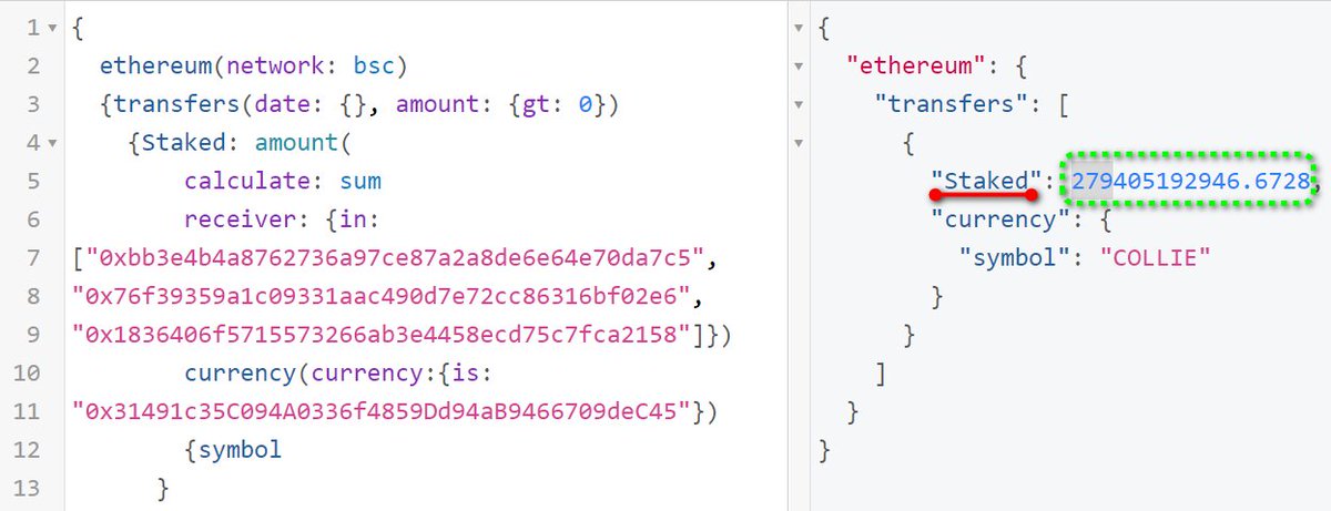 $collie have the biggest Staking APY ever!! 
27.9% of the total supply in the staking pools😍
17.9% are Staked by holders, and 10% are recent rewards!!  🚀🚀

#collie #collieinu #BinanceCollie #memecoin #1000xgem #100xgem #altcoin #meme @collieinu_token t.me/collieInu_Offi…