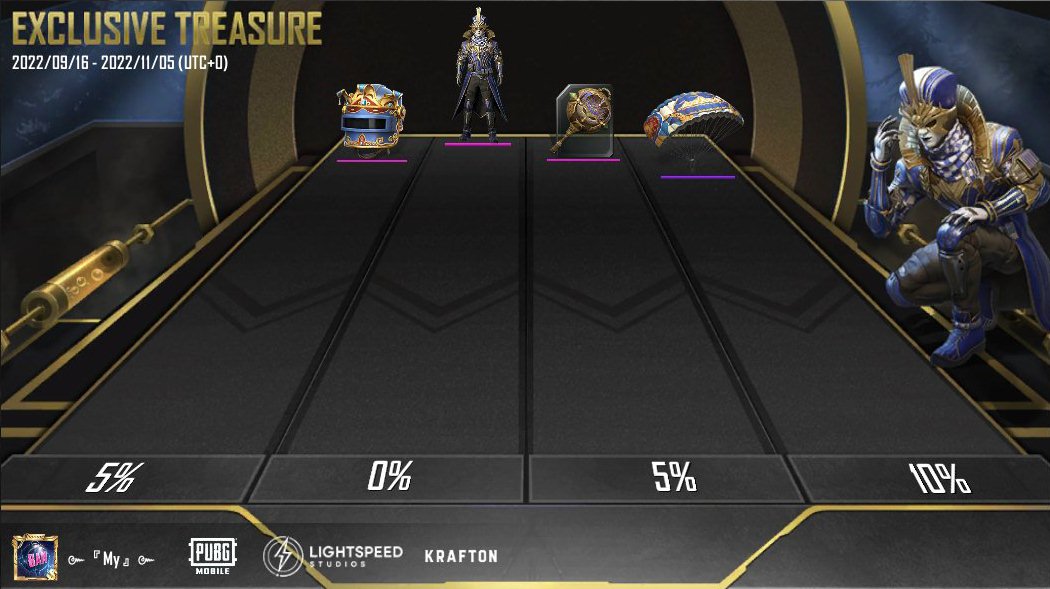 Sen de PUBG MOBILE'da bize katıl! ig-url.igamecj.com/D7DeeGukPmdb