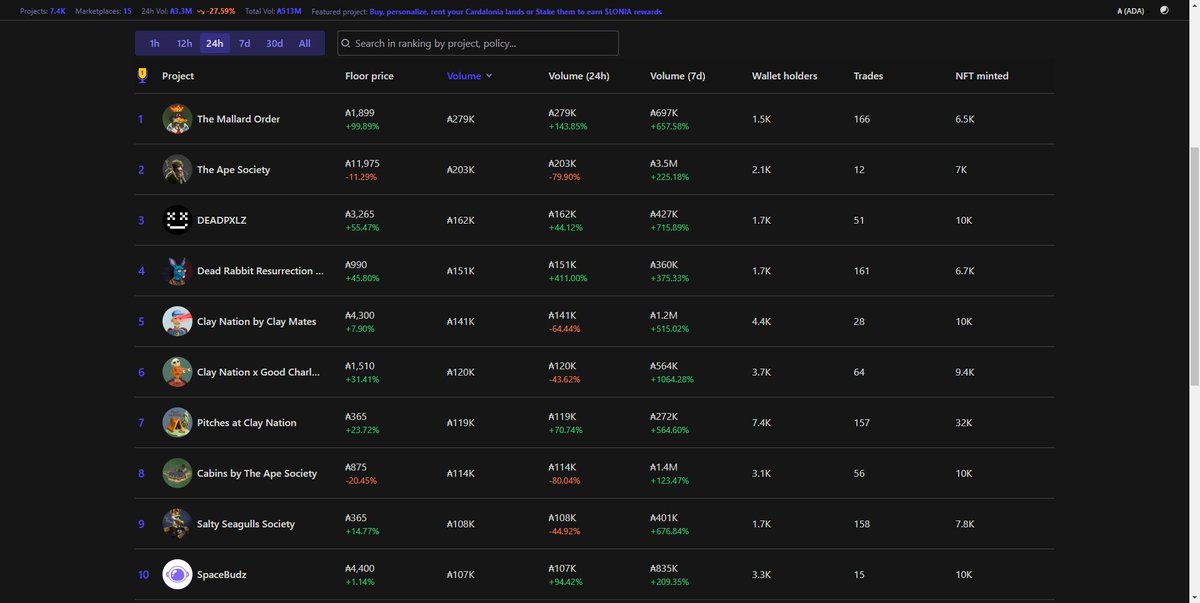 The liquidity tho 🤌