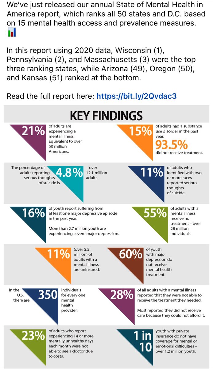 cmjostes's tweet photo. @DerekSchmidtKS @LauraKellyKS  

When can we look at the mental health system within Kansas ? I appreciate the MFP passed In Kansas, but let’s help get providers and organizations for the services in rural areas. #matterovermind #ksmentalhealth #Mentalhealth #ruralhealth https://t.co/6mnAeHAA2i