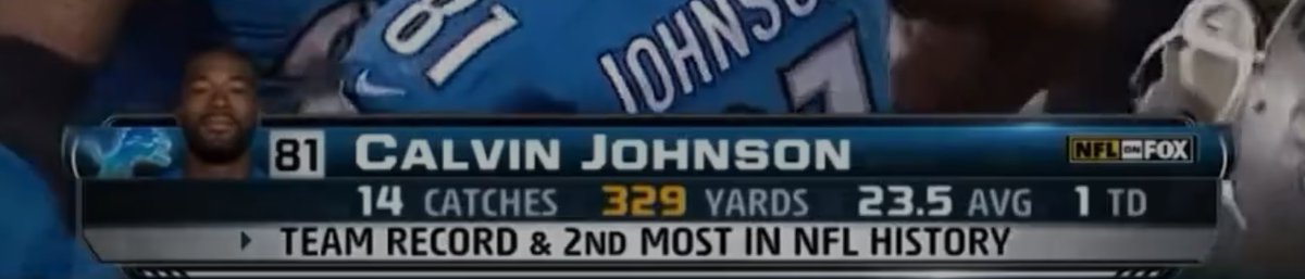 The last time the Detroit Lions beat the Dallas Cowboys this was Calvin Johnson's line for the day
