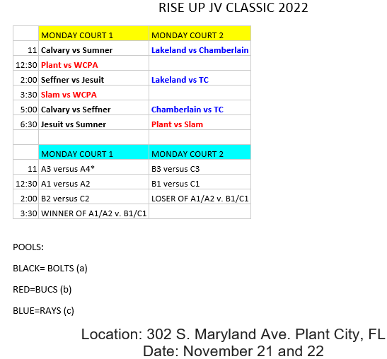 Schedule is OUT for the JV Rise Up Classic.