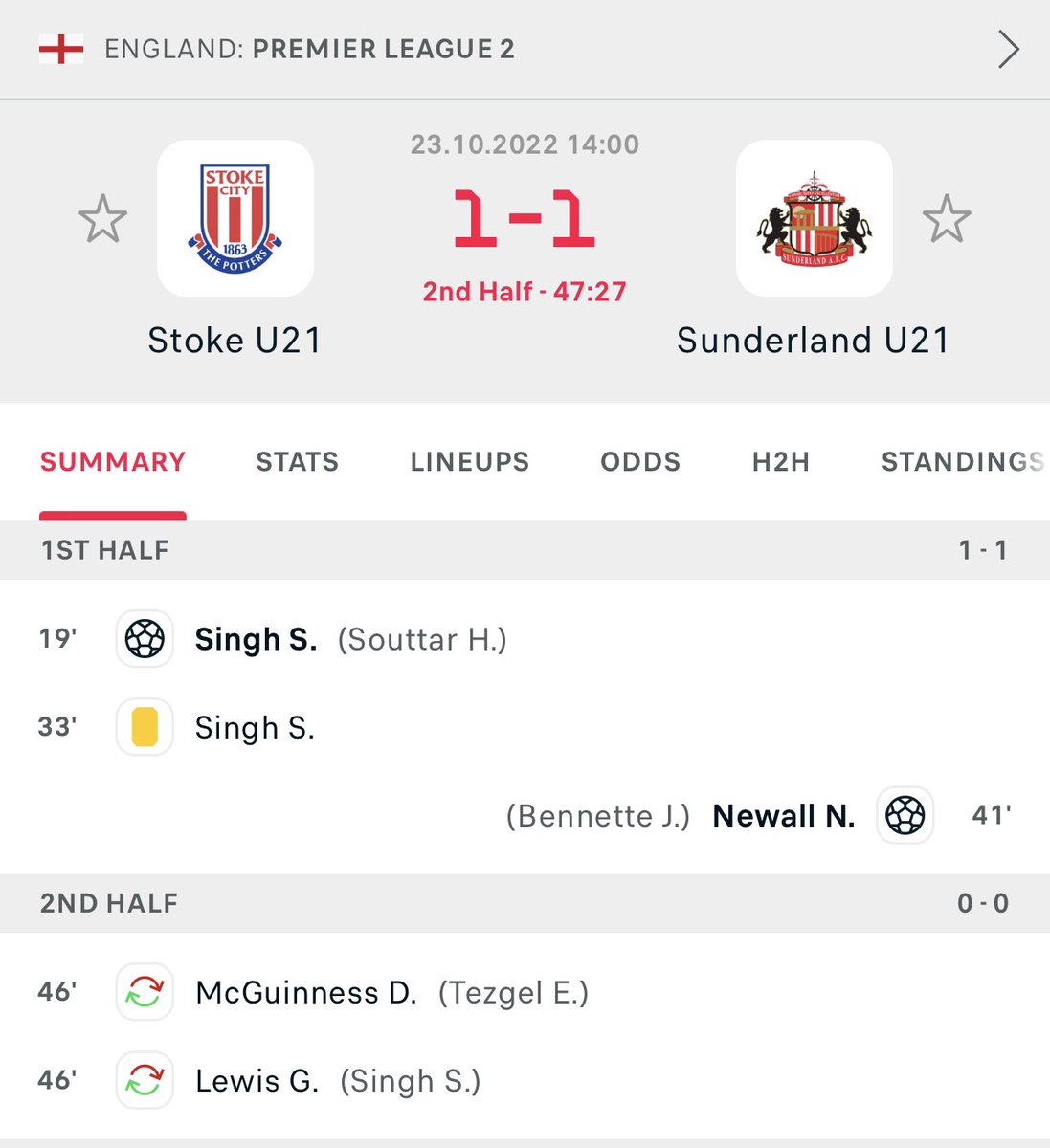 Now another <a href="/GroupYushu/">Yushu Group</a> player George Lewis joins the action coming on for Stoke #thefuturesbright