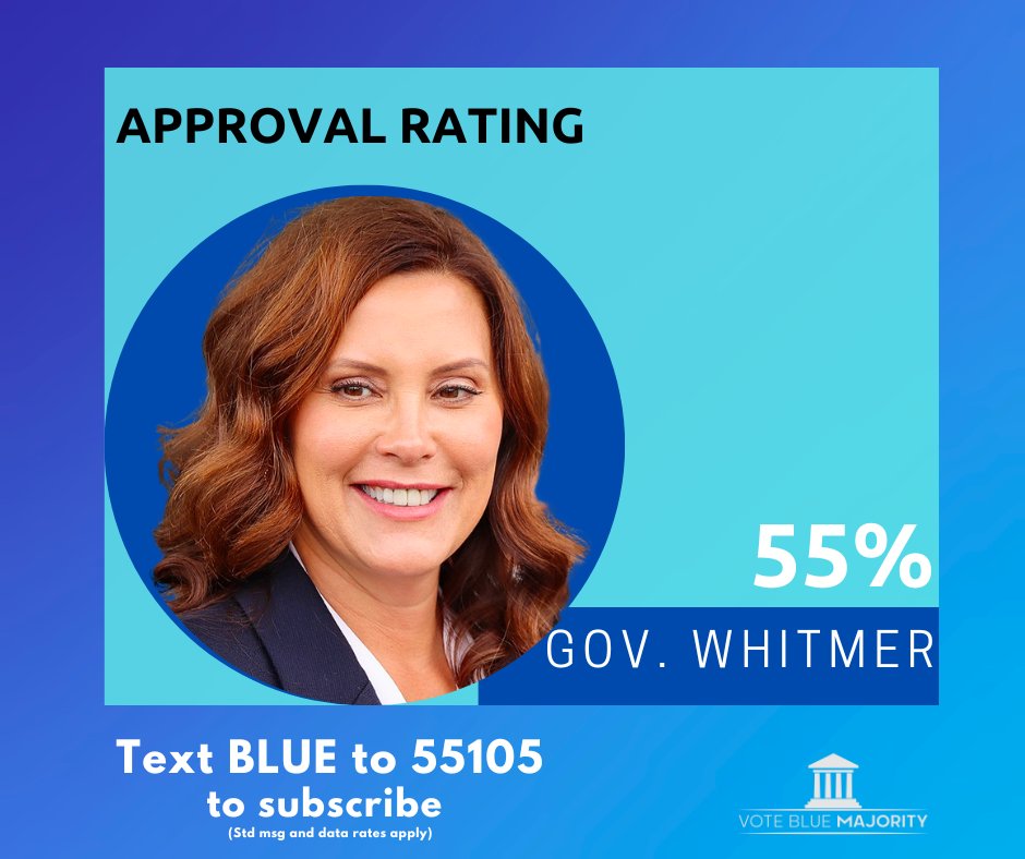 VoteBlueMaj's tweet photo. ➡️ Gov. Gretchen Whitmer’s approval rating is a whopping 55%.

➡️However, dark money started coming in for Whitmer’s GOP opponent, Tudor Dixon, blowing her momentum.

📣Support Democrats by Texting BLUE to 55105

#Whitmer #Democrat #Vote #SupportDemocrats #Blue #Time #Michigan https://t.co/8vyRkfItel