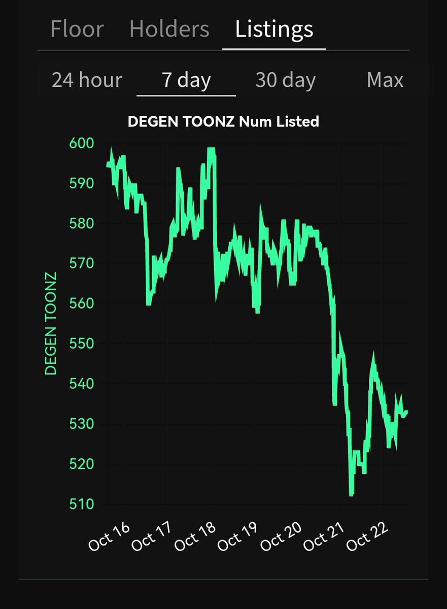 degentoonz listed. how about kitaro?