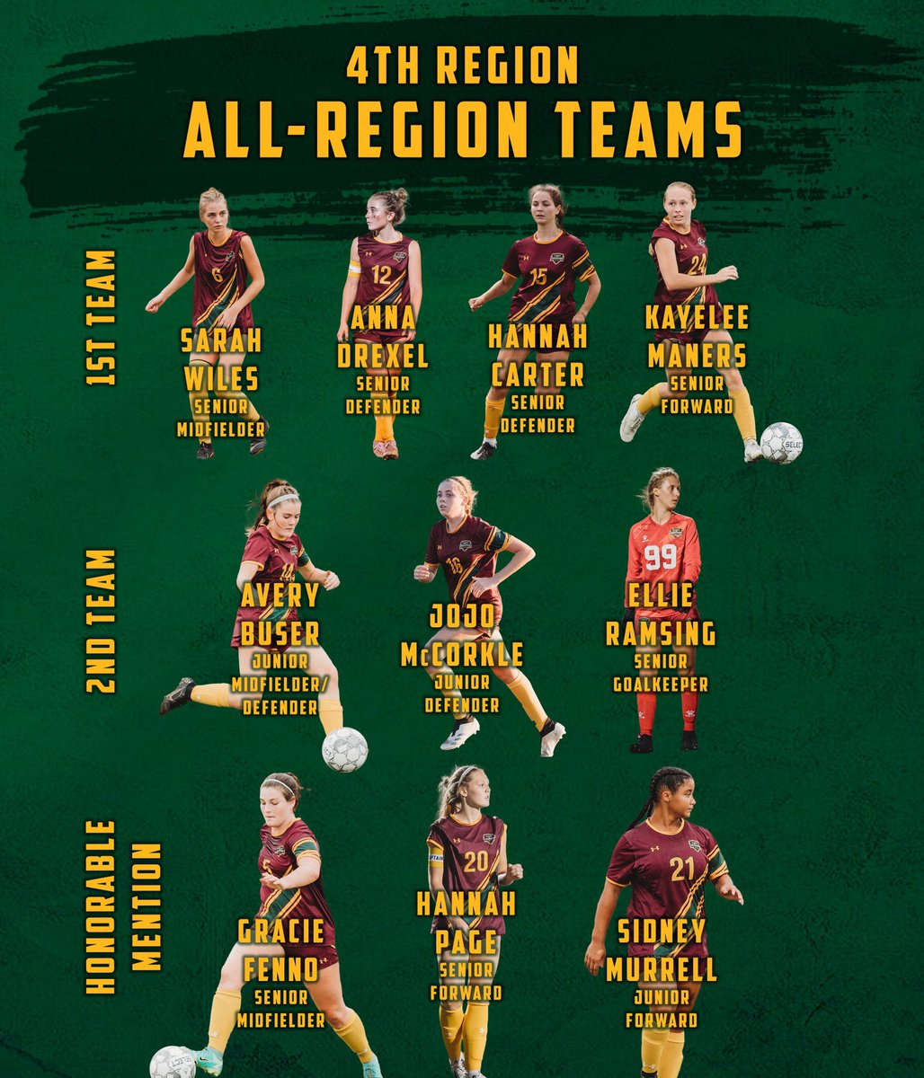 LadyGatorsGHS's tweet photo. Congratulations to our 4th Region All-Region Team Players! https://t.co/XV2Kl22xni
