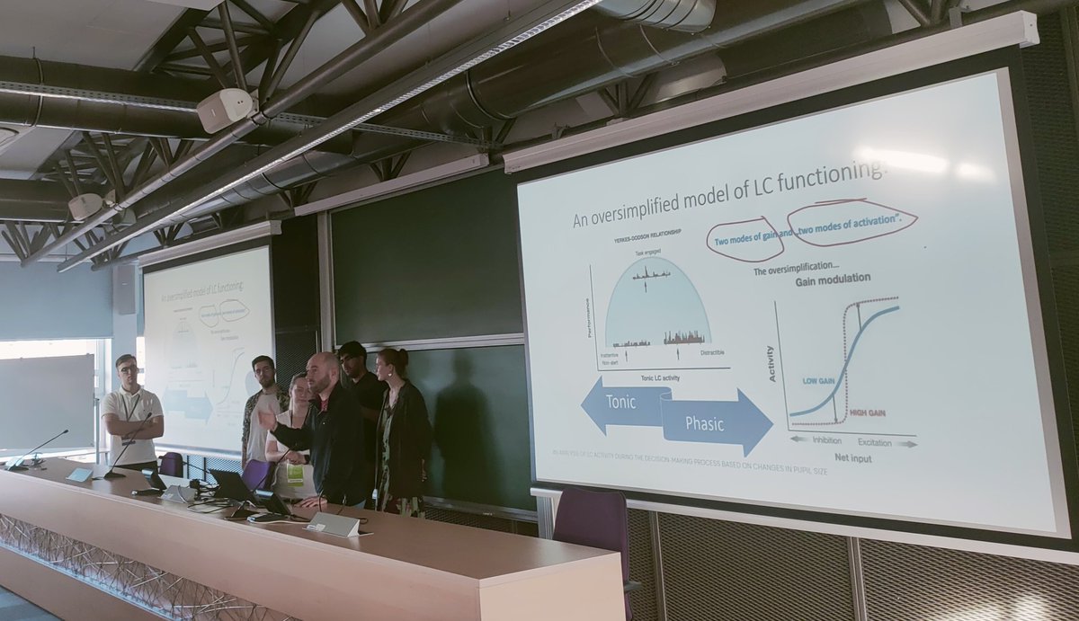 KrzysztofBiels1's tweet photo. Presentations of projects' results just started at the @BrainhackKrakow
Team of Locus Coeruleus talks on their modeling approach with #nengo
#brainhack
#pupildilation
#neuroscience
#modelling https://t.co/rl6BMVYa03