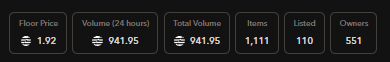 Organic Community ✅
No pumping or dumping of your favorite influencer ✅
1k Total Volume in less than 2 hours ✅
10% of the entire collection listed ✅

You still not join The Mice Club? 👀