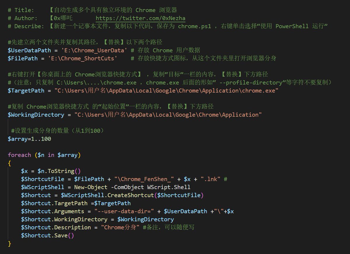 0xNezha's tweet photo. 💰近来撸风盛行,很多人购置了各种指纹浏览器.对于新用户来说,也可以先用Chrome分身来实现“登录多账号”等需求,毕竟0成本.缺点是要手工创建,没有指纹浏览器那么快捷。
🤖以下代码可以快速生成数百个浏览器分身(如果你有那么多账号的话…注意换ip) Win10无需配置任何编程环境
https://t.co/uTFPOrsPFs https://t.co/tkUDVWM0Km