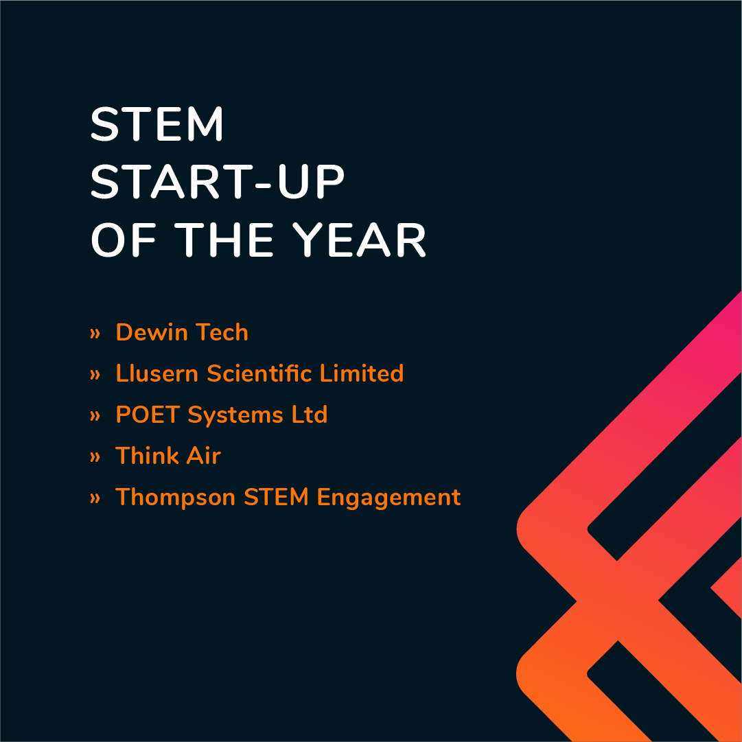 WalesSTEMAwards tweet media