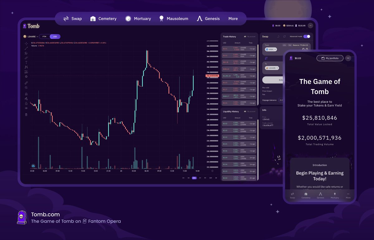 The Game of Tomb 👻 tweet media