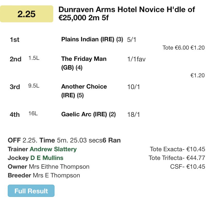 Well done 👍 Team Andy Slattery A double on the day for @dan2231 @william74386052 @sharon68523837 @AndrewSlattery7 @slattery_brian @CianQuirke1