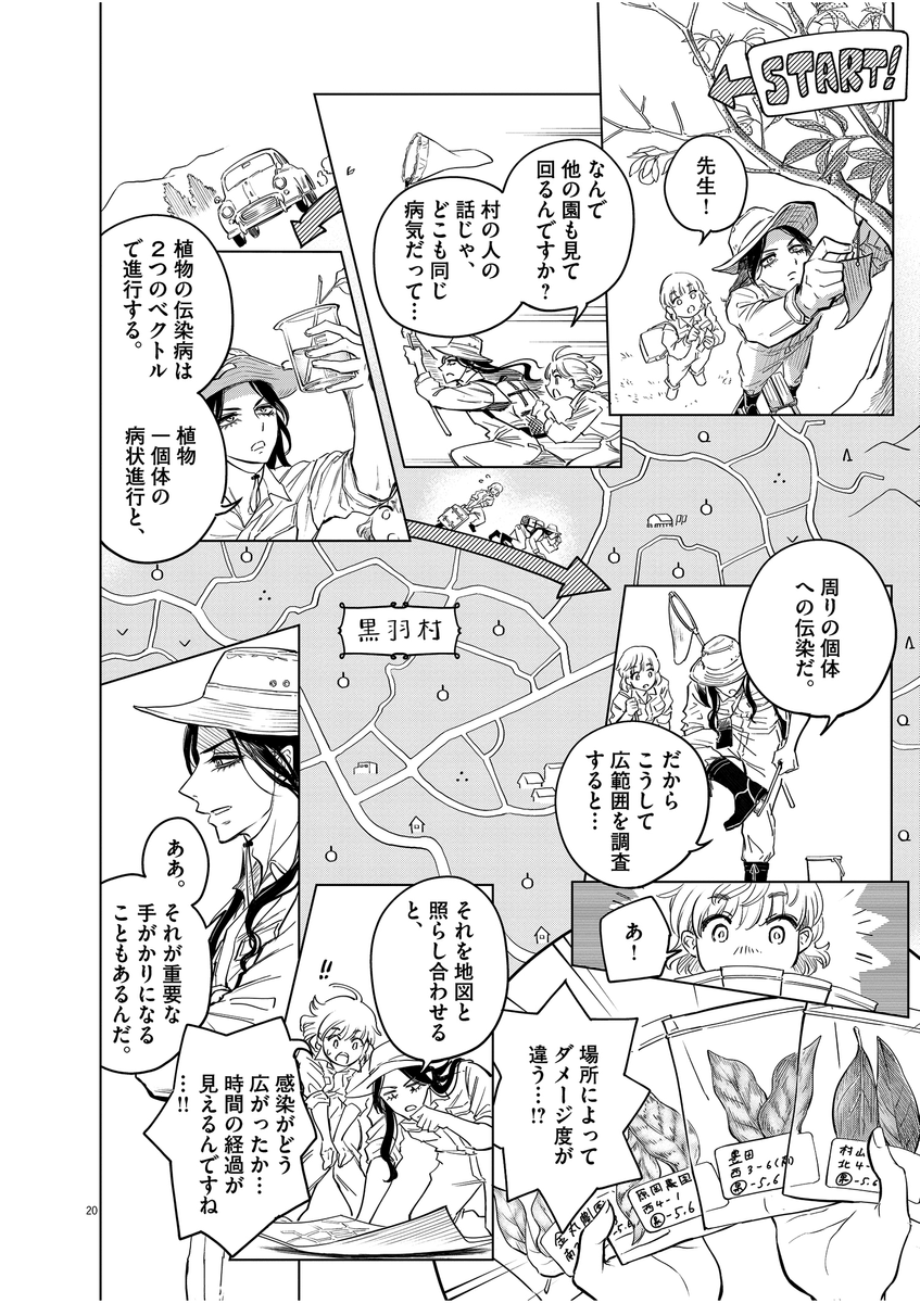 (5/12) 