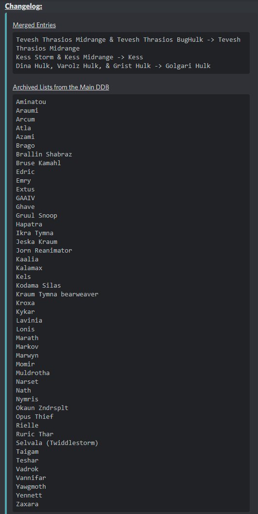 cEDH_DDB's tweet photo. Main DDB Clean-Up Update
https://t.co/Mr1uf3b6LA

[Note: We will not be responding to anything about the DDB on twitter. We'd encourage joining the discord for discussion or to ask for feedback on submissions. Link to discord: https://t.co/tyAs3KCtBd] https://t.co/DqOcNiKlv2