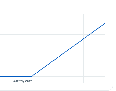 adrielhampton's tweet image. Just maybe two bigots shouldn't be our only choices for Carlsbad Mayor. #WriteInAdriel #WriteInYourself