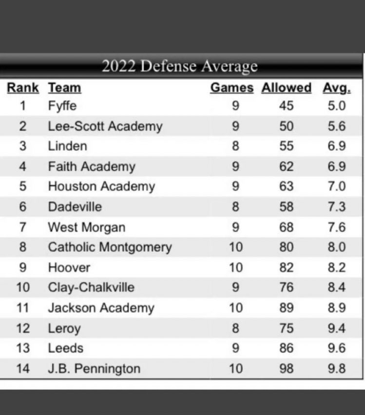 Carter_Williams#21 tweet media