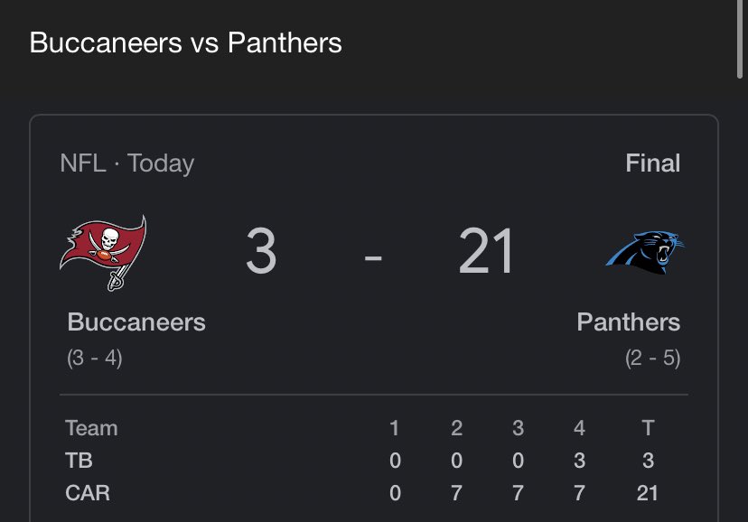 The Carolina Panthers have defeated the Tampa Bay Buccaneers… Any given Sunday 🤯