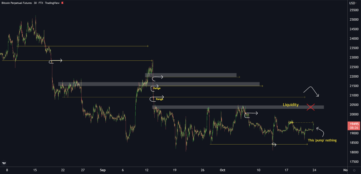 Crypt0rus tweet picture