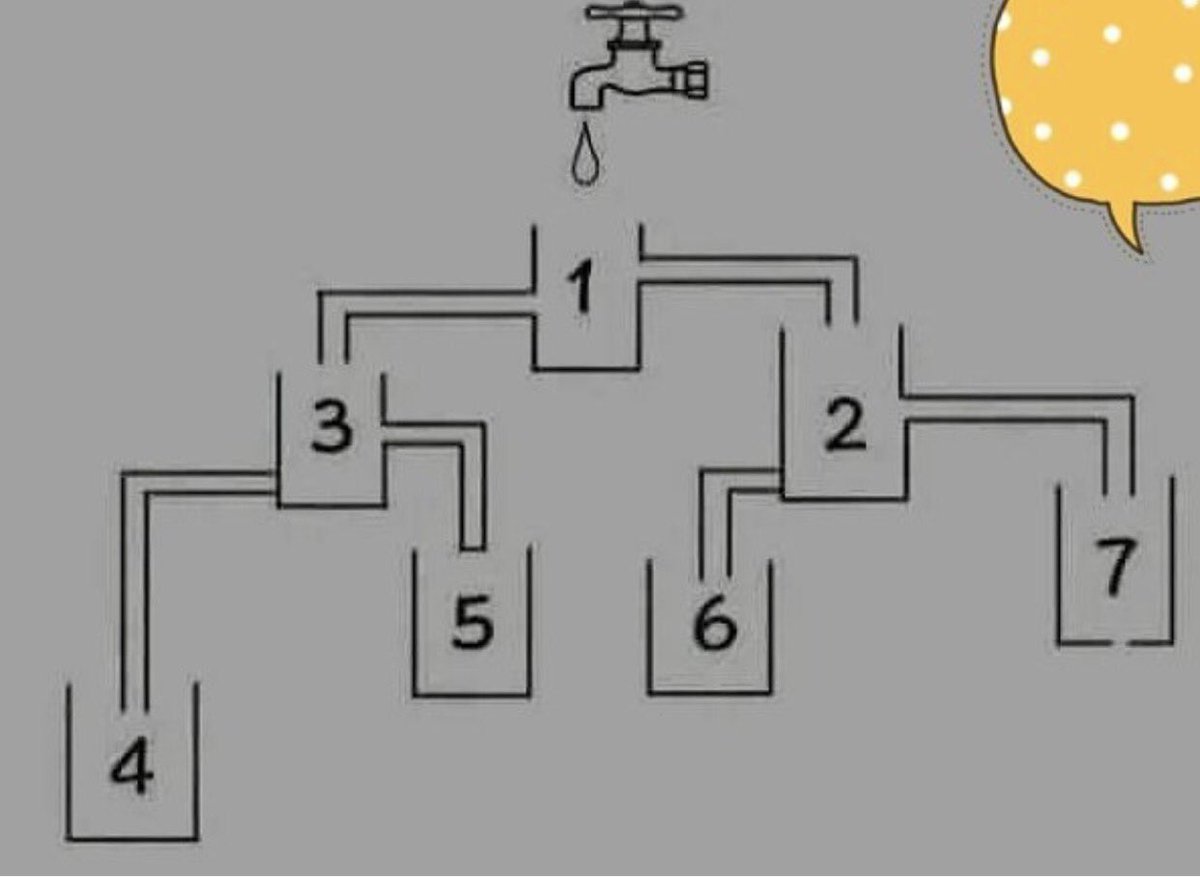 En son hangisi dolar

Tugay Kerimoğlu 
Penaltı
Arda Turan 
Abdülkerim