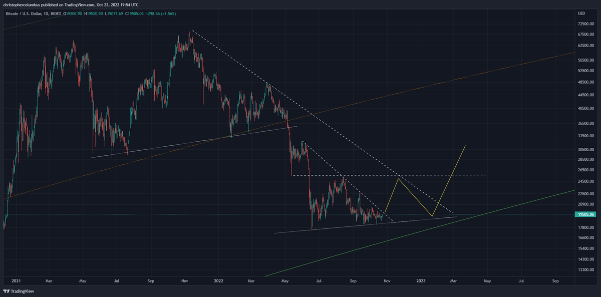 dave the wave🌊🌓 tweet media